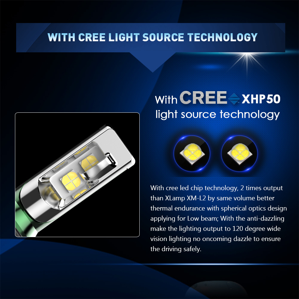 LED Φώτα Αυτοκινήτου NovSight H4 6500K 16000LM (2x8000) 60W (2x30W) CAN BUS